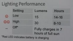 LuminAID Lantern -Cozy Camp Shop 2014 08 30 10 22 14