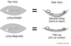 Grand Trunk Nano 7 -Cozy Camp Shop Hammock hanging