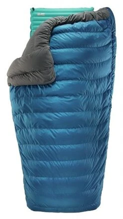 Therm-a-Rest Vela 35F/2C Quilt -Cozy Camp Shop opplanet therm a rest vela quilt 650 down midnight large